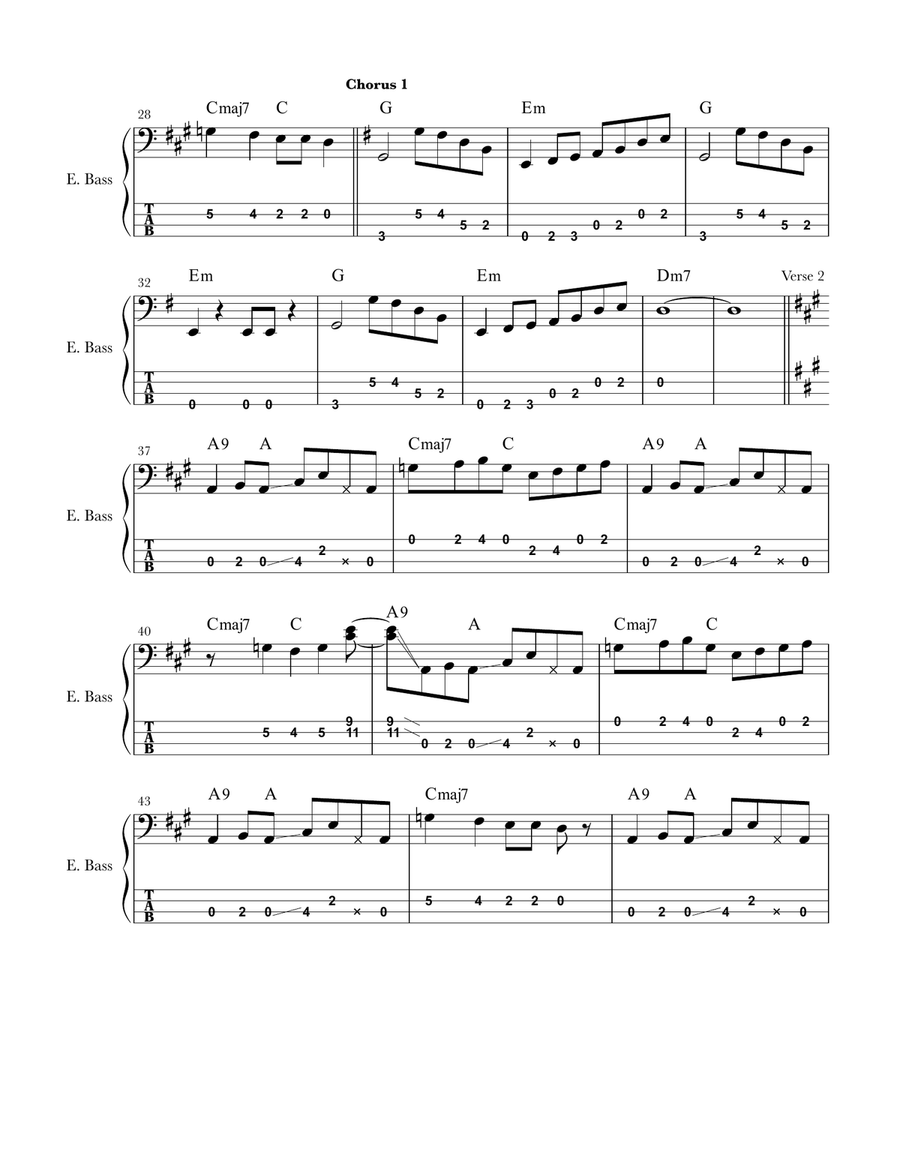 Head Over Heels Bass Guitar Tablature scores gallery preview page 3