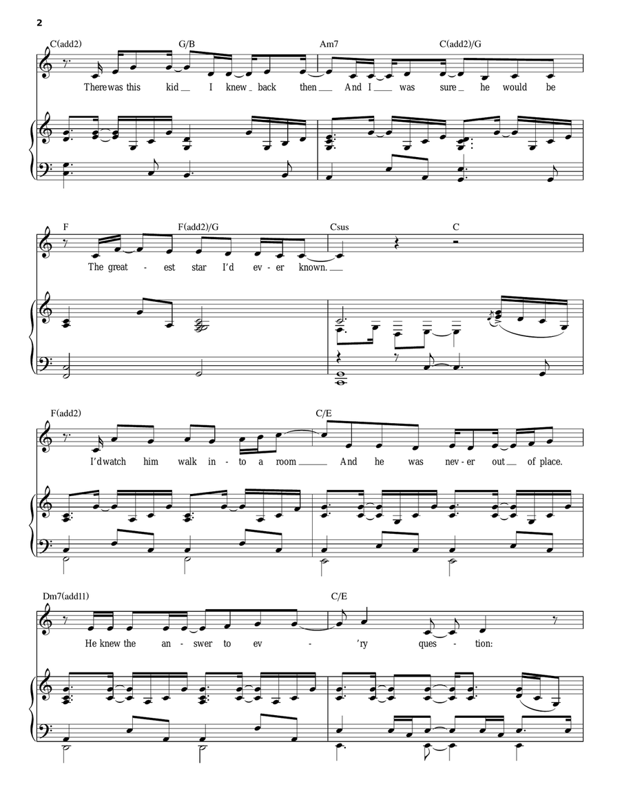 Nothing In Common (from Wearing Someone Else's Clothes) Piano, Vocal scores gallery preview page 2