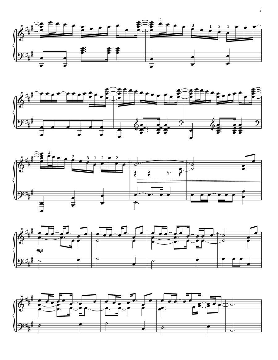 Summer Jam Summer Jam Piano Solo scores gallery preview page 3