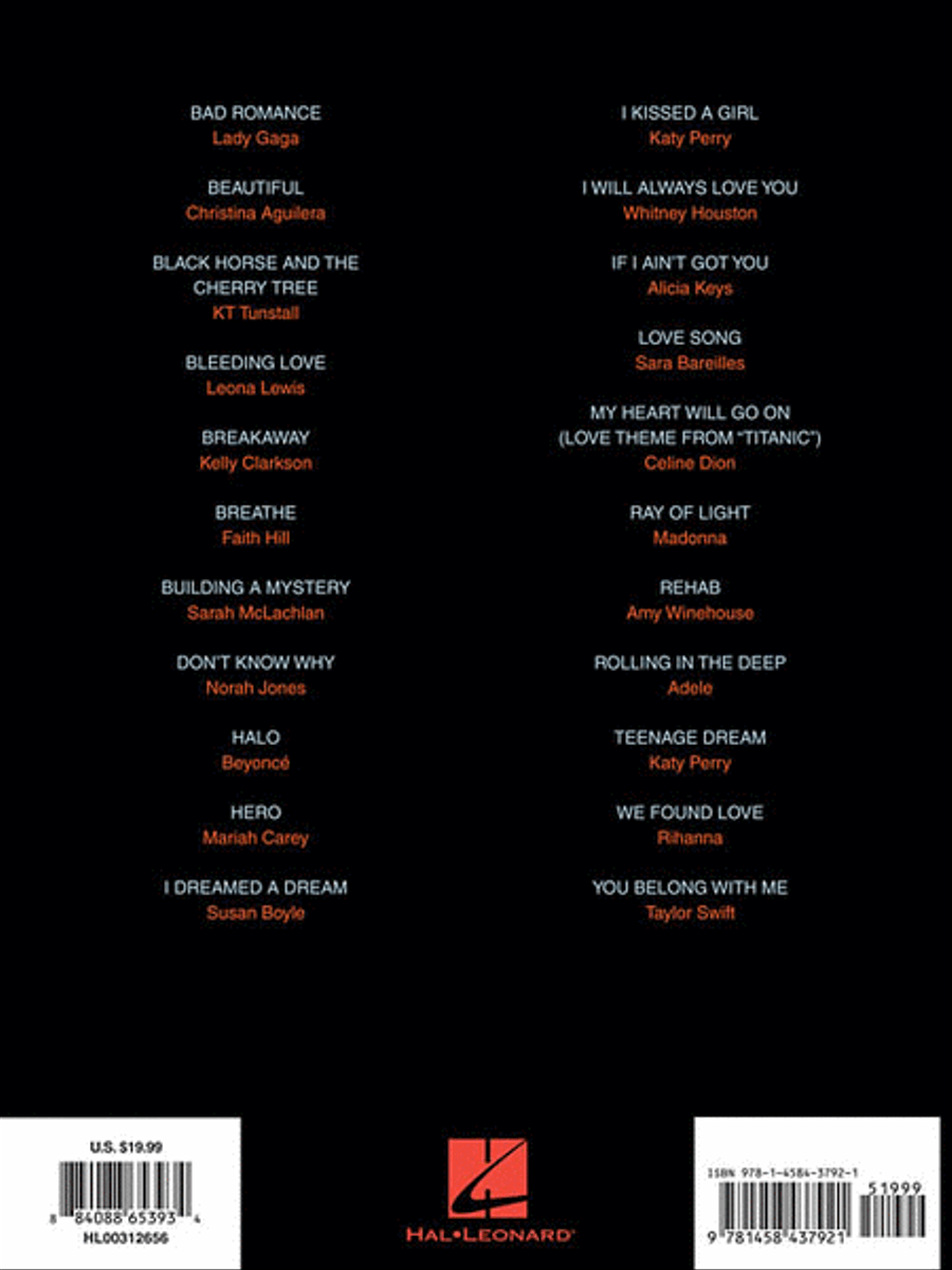 Vocal Pop - Original Keys for Female Singers Piano, Vocal scores gallery preview page 2