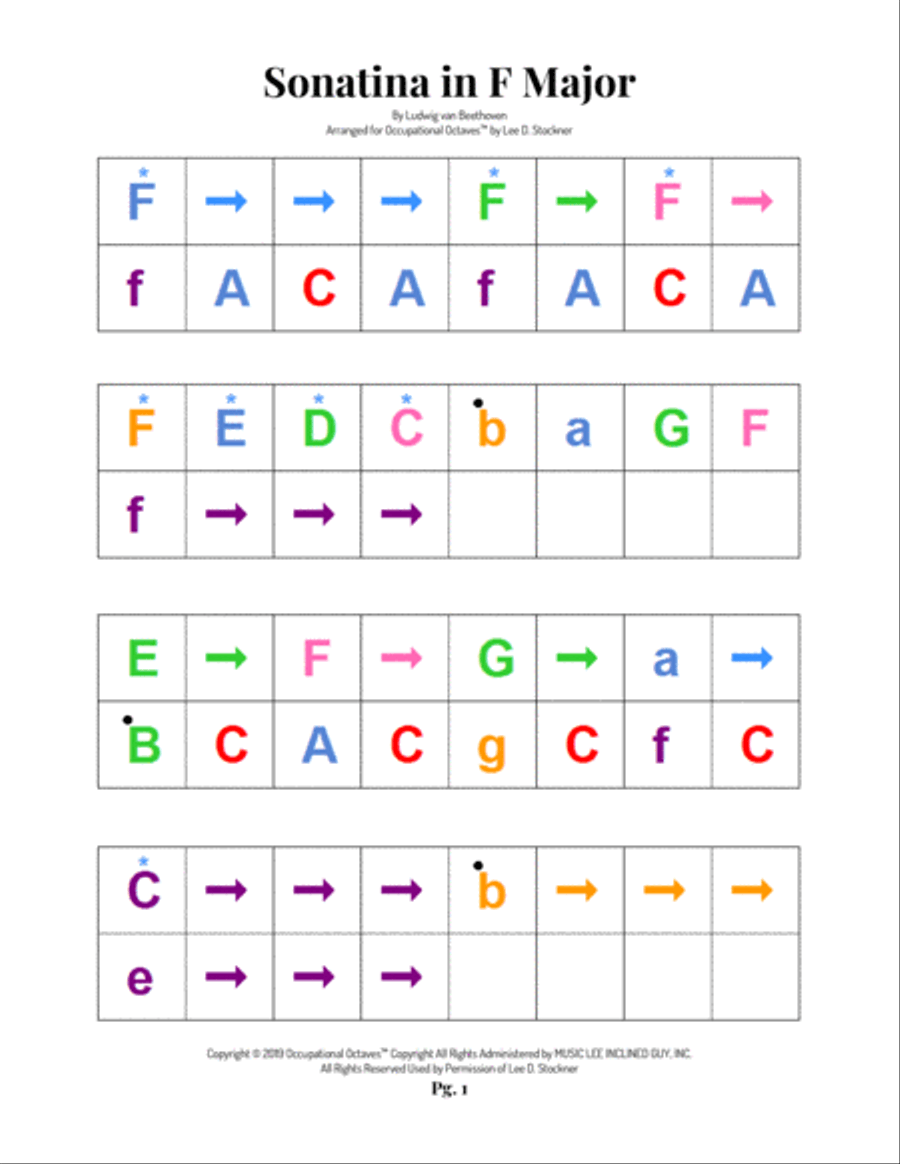 Sonatina in F Major (Occupational Octaves™) Piano Solo scores gallery preview page 4