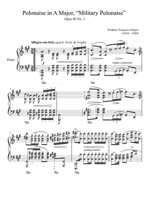 Polonaise in A Major, "Military Polonaise" Op. 40 No. 1 (with note names, finger guides & terms mean
