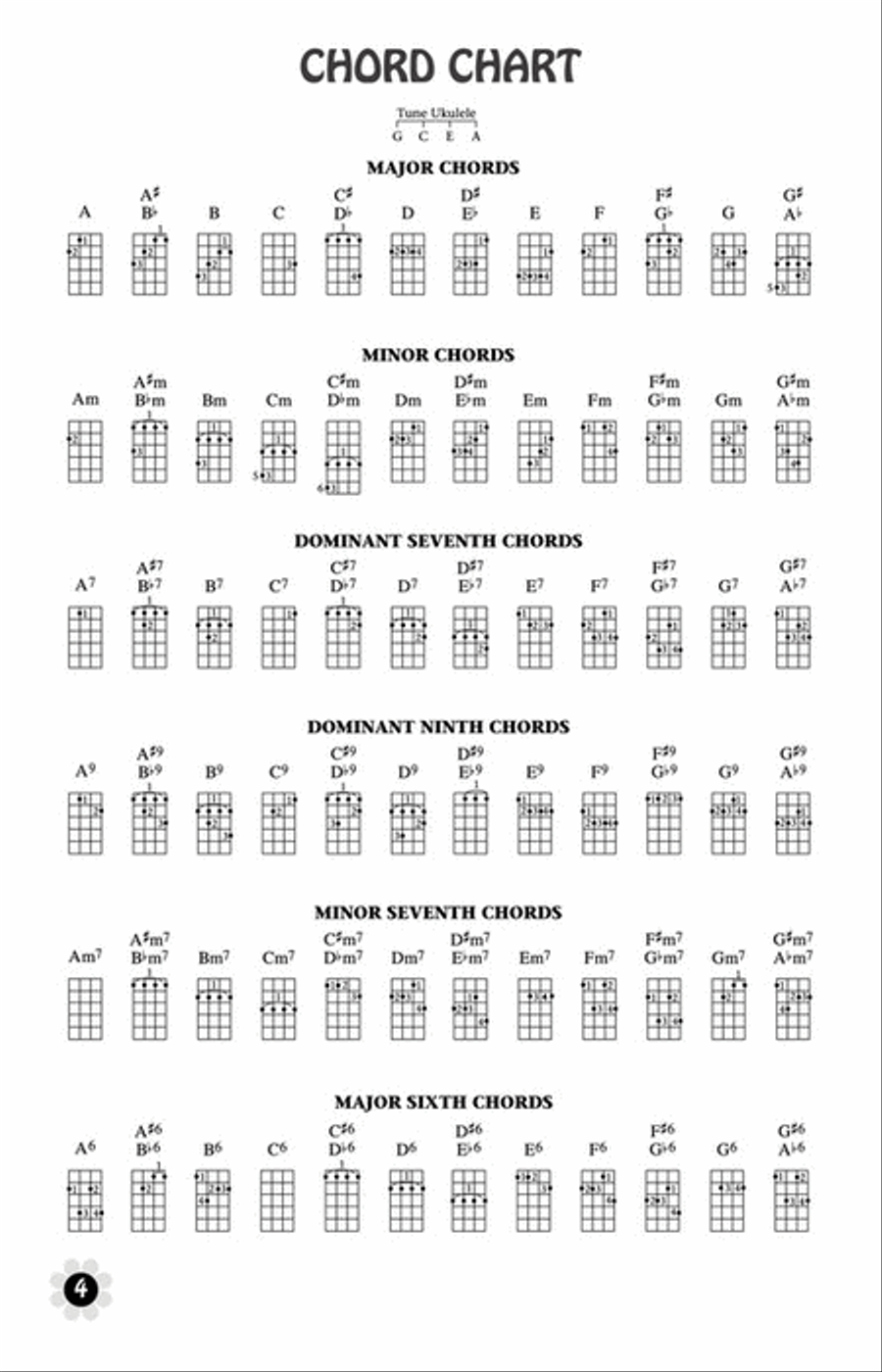Jumpin' Jim's '60s Uke-In Voice scores gallery preview page 5