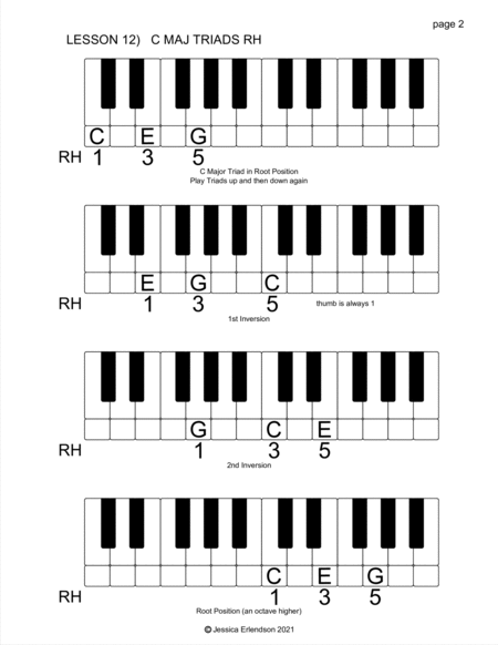 Music Theory Booklet lesson 12 - the C maj scale complete with triads