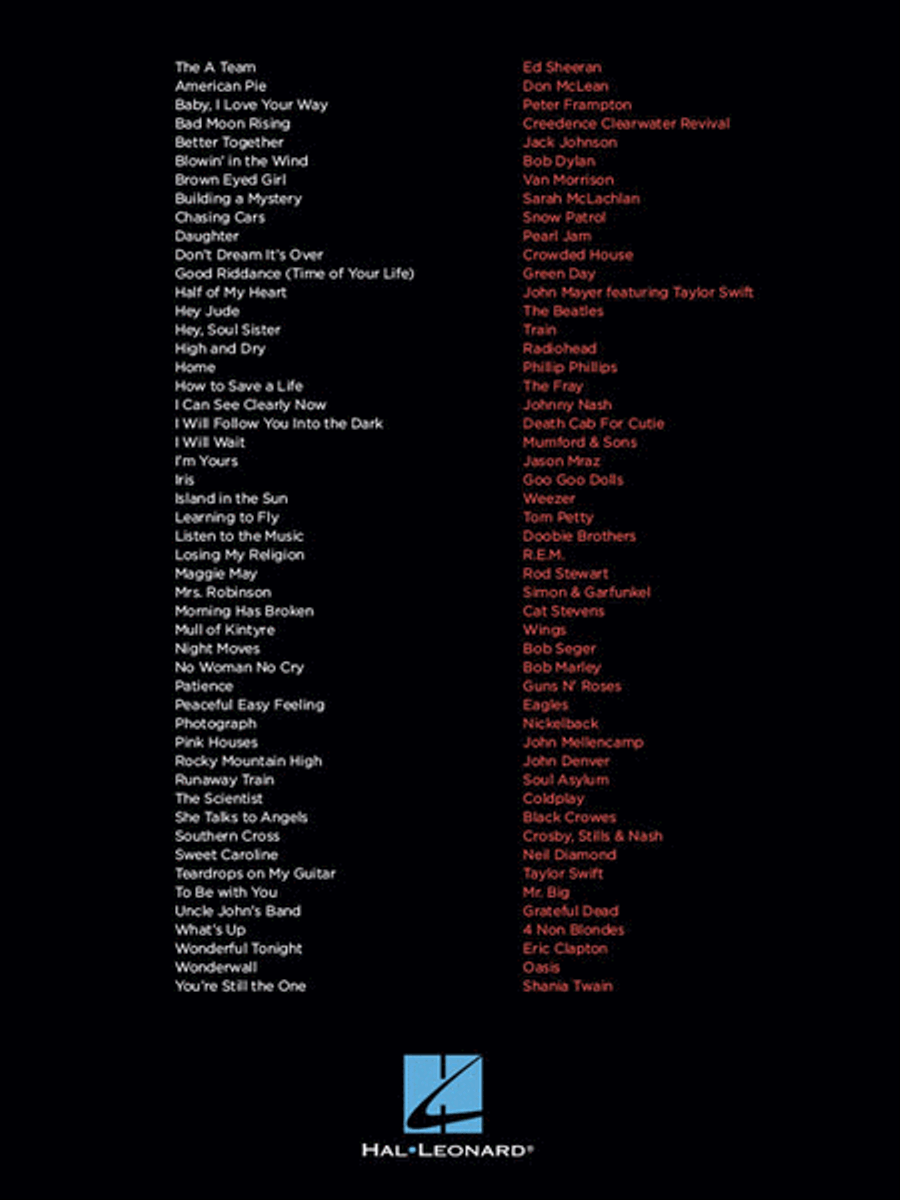 First 50 Songs You Should Strum on Guitar Acoustic Guitar scores gallery preview page 6