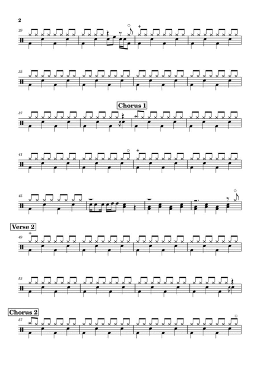 Eye Of The Tiger Drum Set scores gallery preview page 2