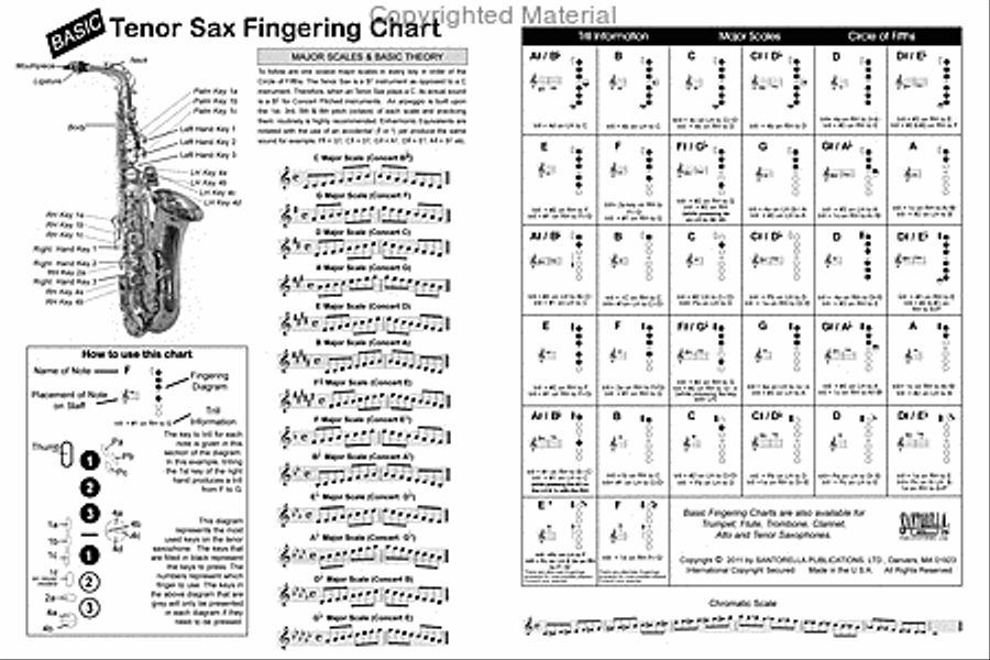 Basic Fingering Chart for Tenor Sax Tenor Saxophone scores gallery preview page 2