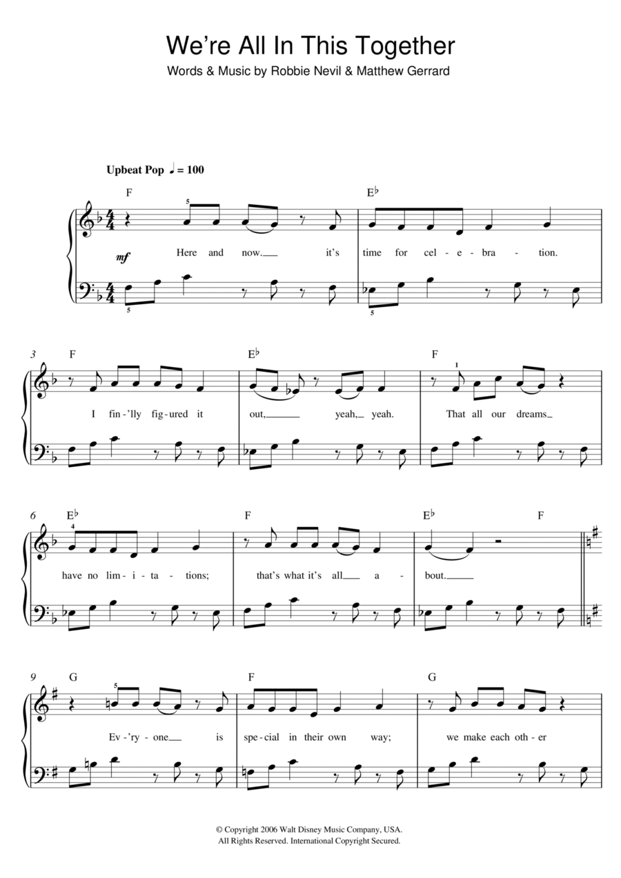 We're All In This Together (from High School Musical) Easy Piano scores gallery preview page 1