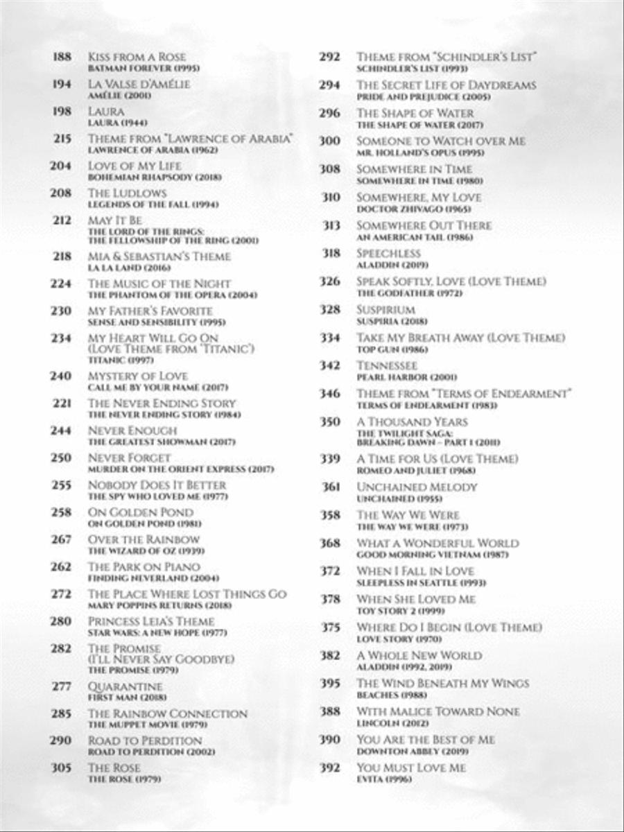 100 Most Beautiful Movie Songs Piano, Vocal, Guitar scores gallery preview page 4