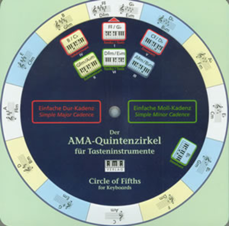 AMA-Circle of Fifths for Keyboards