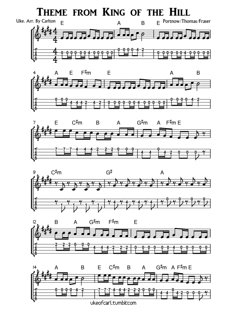 Theme From King Of The Hill Ukulele scores gallery preview page 1