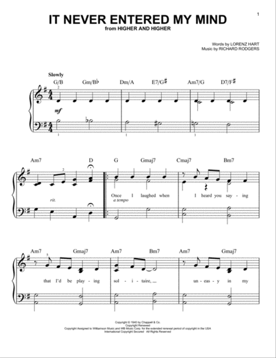 It Never Entered My Mind Easy Piano scores gallery preview page 1