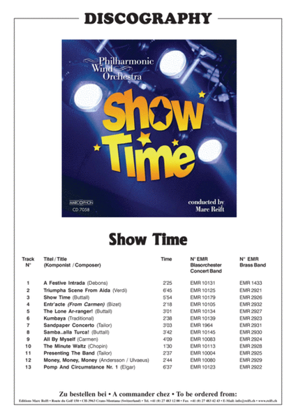 Show Time image number null