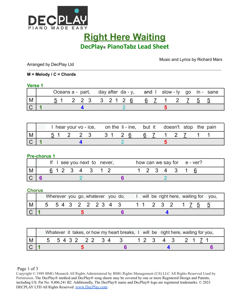 Right Here Waiting Easy Piano scores gallery preview page 1