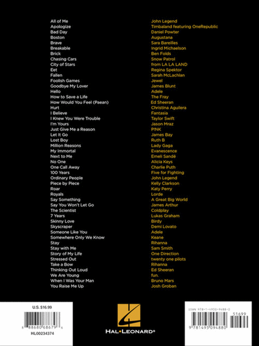 First 50 Pop Hits You Should Play on the Piano Easy Piano scores gallery preview page 6