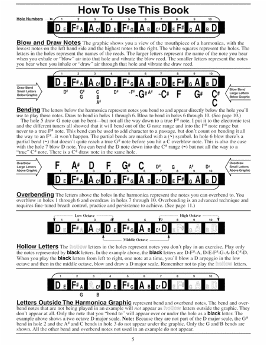 Complete 10-Hole Diatonic Harmonica Series: D Harmonica Book