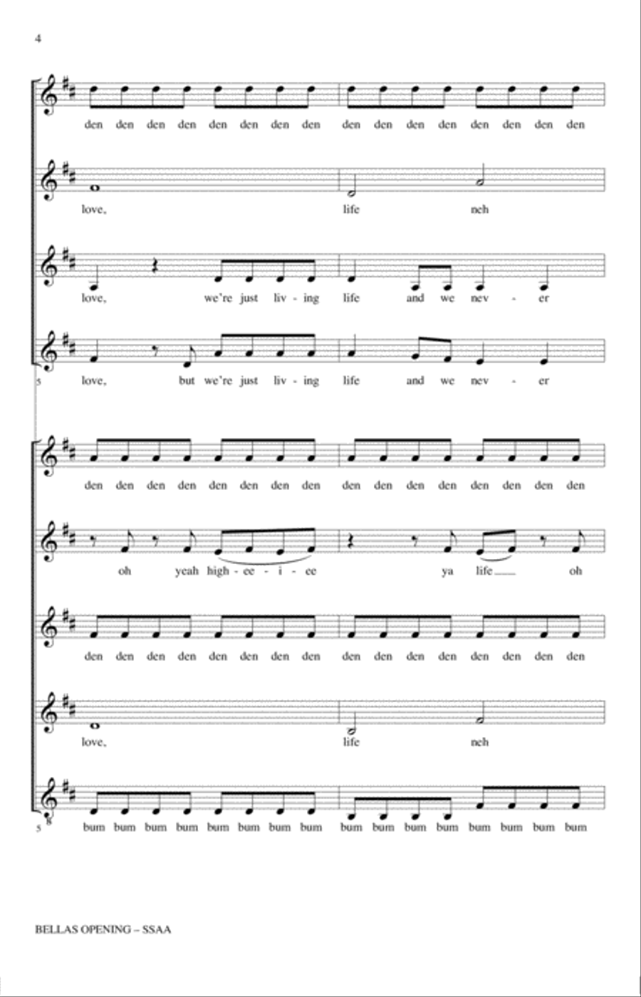 Bellas Opening SSA scores gallery preview page 3