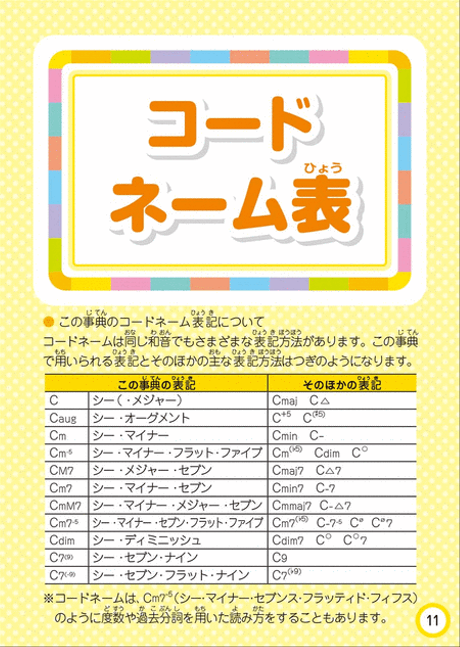 Pocket Dictionary for Children: Chord Name Piano scores gallery preview page 3