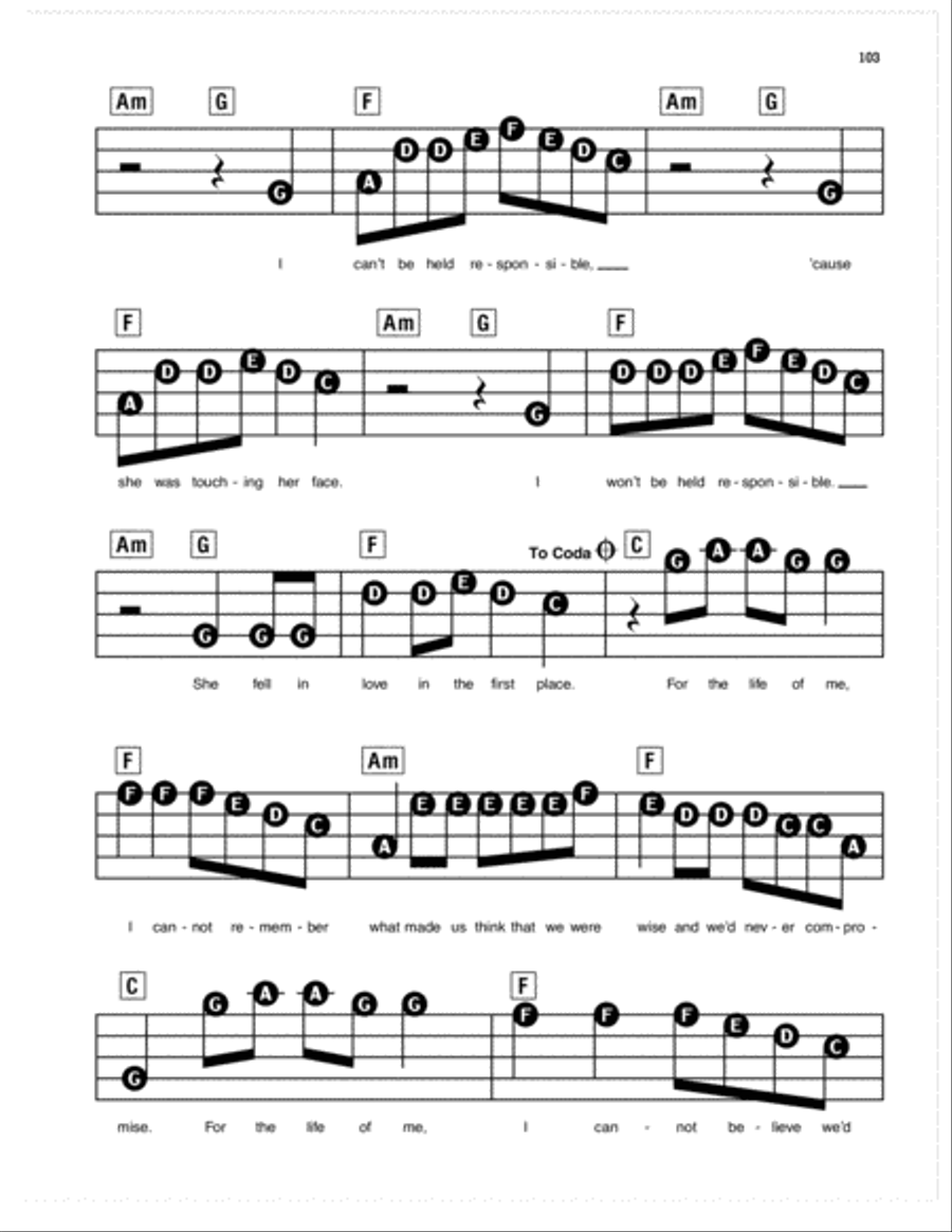 The Freshmen Electronic Keyboard scores gallery preview page 2