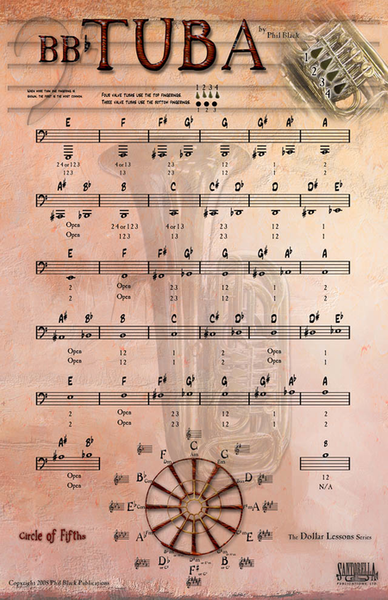 Instrumental Poster Series - Tuba