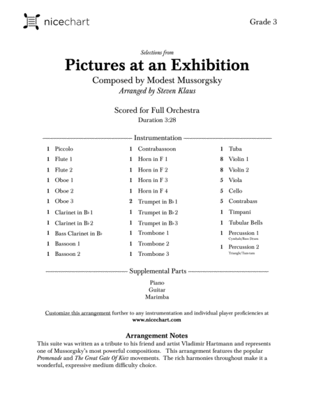 Pictures at an Exhibition (Score & Parts) image number null