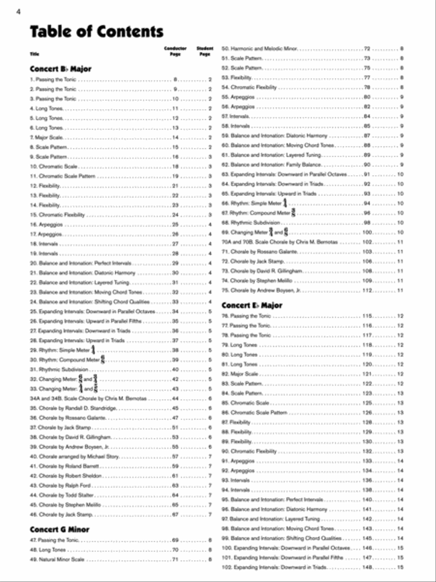 Sound Innovations for Concert Band -- Ensemble Development for Advanced Concert Band Concert Band Methods scores gallery preview page 5