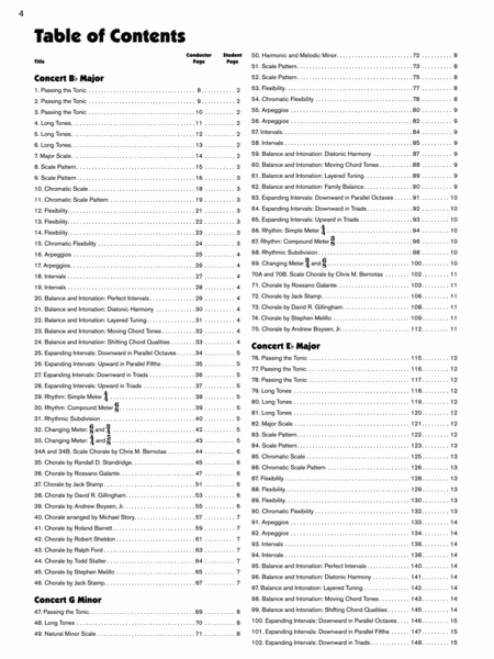 Sound Innovations for Concert Band -- Ensemble Development for Advanced Concert Band