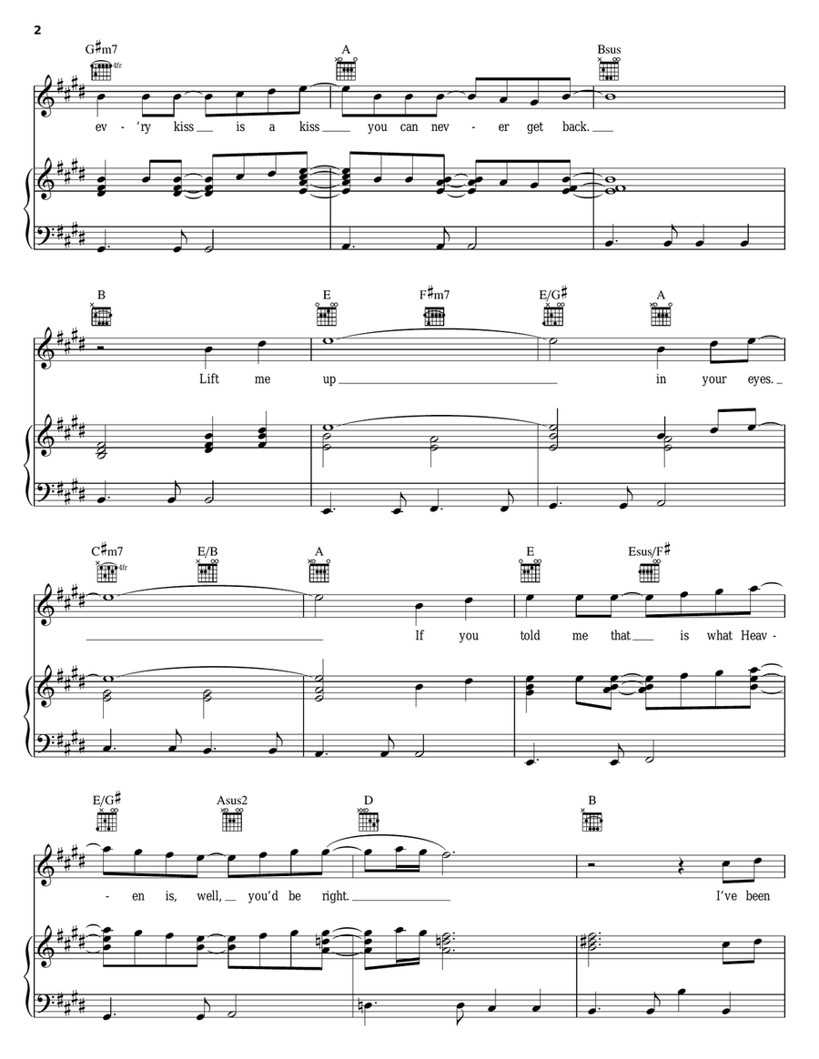 This Is The Night Piano, Vocal, Guitar scores gallery preview page 2