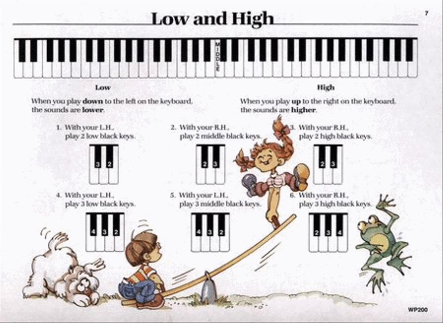 Bastien Piano Basics, Primer, Piano