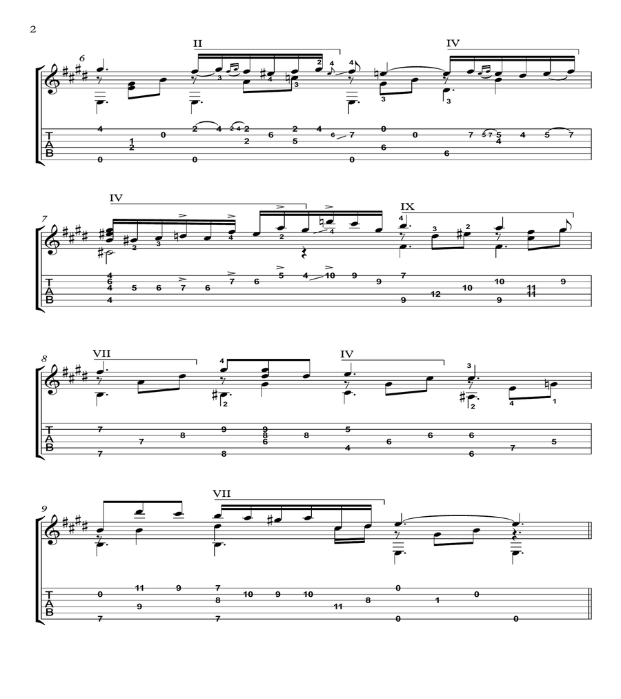 Chopin discount classical guitar