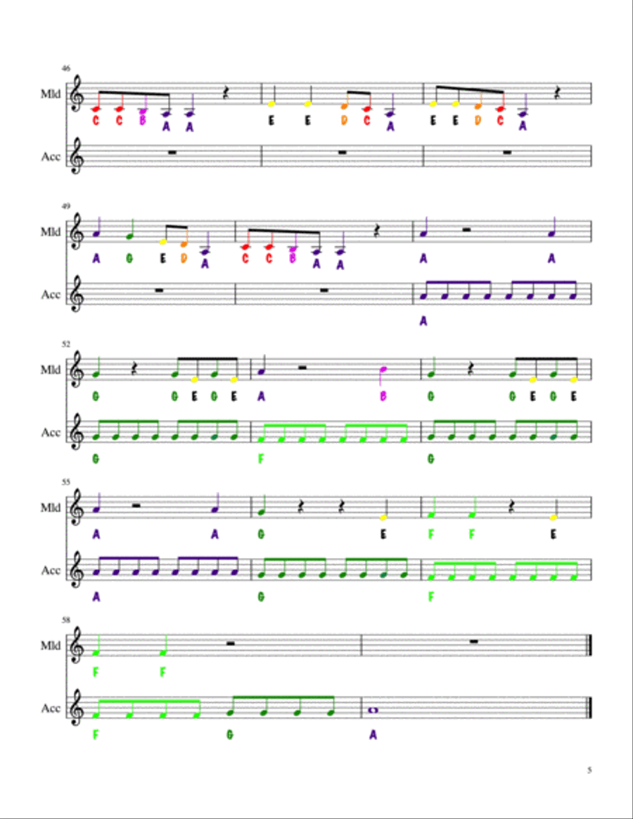 Rolling In The Deep Part scores gallery preview page 5