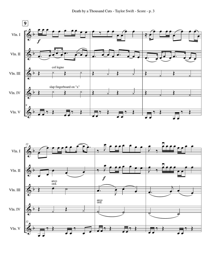 Death By A Thousand Cuts Violin scores gallery preview page 3