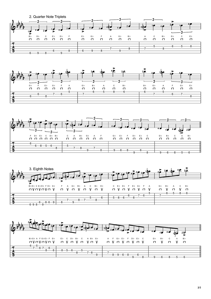 Bb Harmonic Minor Scale Exercises - Ascending and Descending in 3rds Acoustic Guitar scores gallery preview page 2