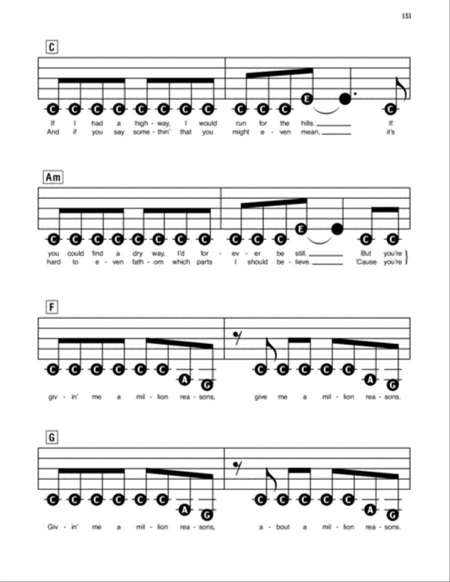 Million Reasons Electronic Keyboard scores gallery preview page 2