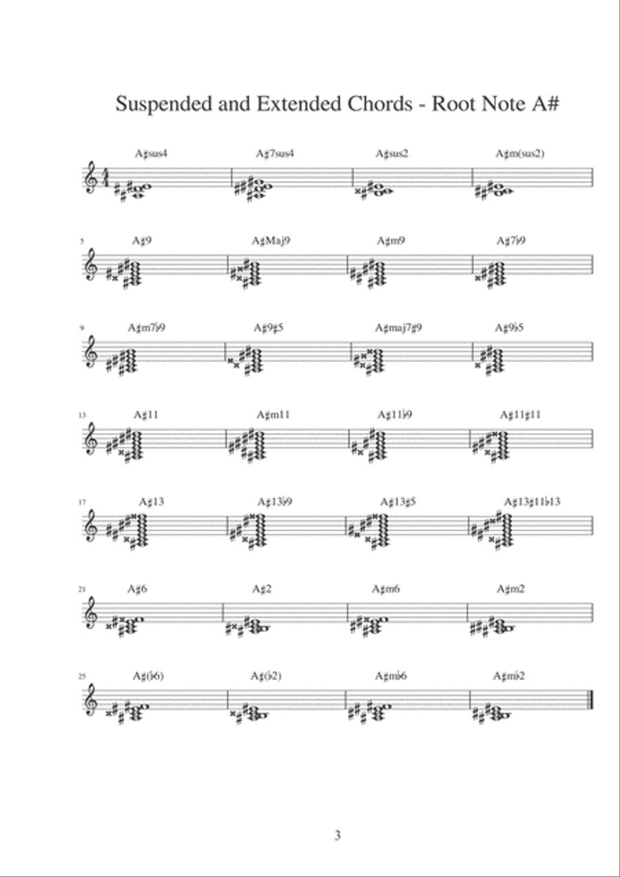 12 Bar Blues Suspended & Extended Chords Piano Method scores gallery preview page 3