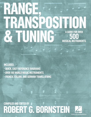 Book cover for Range, Transposition and Tuning