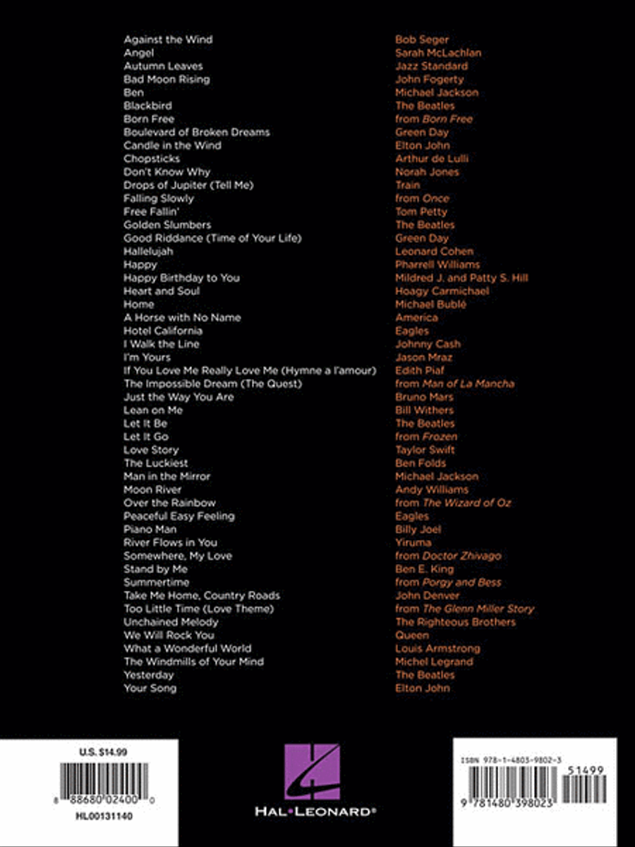 First 50 Popular Songs You Should Play on the Piano Easy Piano scores gallery preview page 2