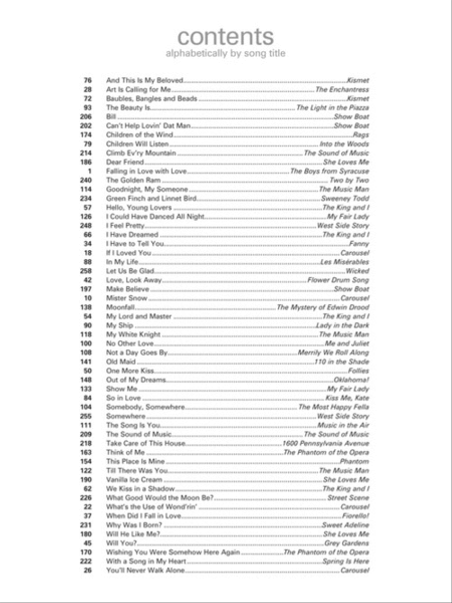 Musical Theatre for Classical Singers Voice scores gallery preview page 7