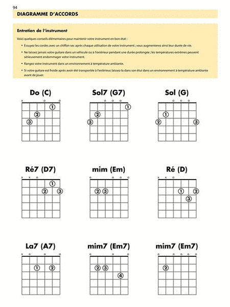 Essential Elements Pour La Guitare 1 image number null