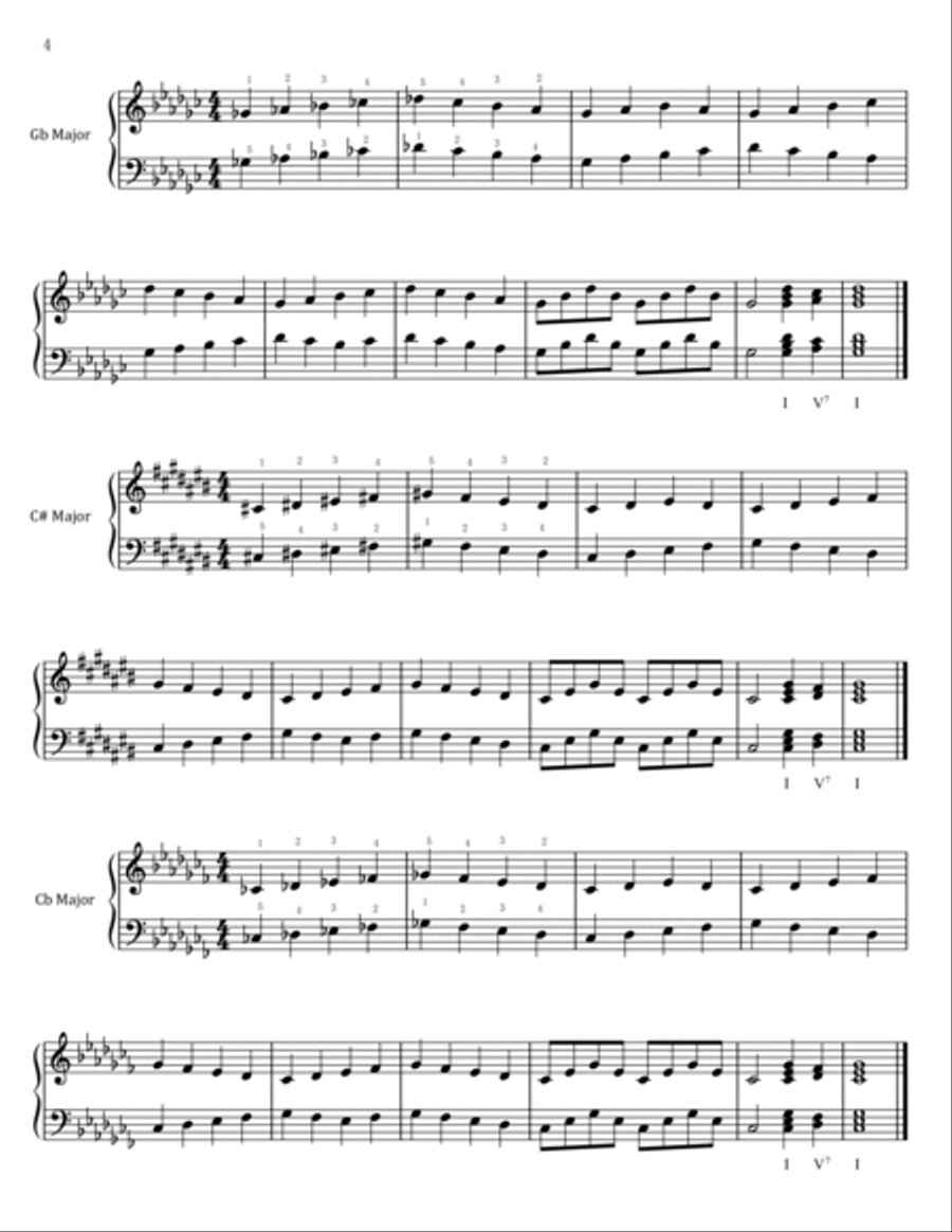 Jeff Manookian - Scales, Arpeggios, and Cadences - Original With Fingered Complete Easy Piano scores gallery preview page 5