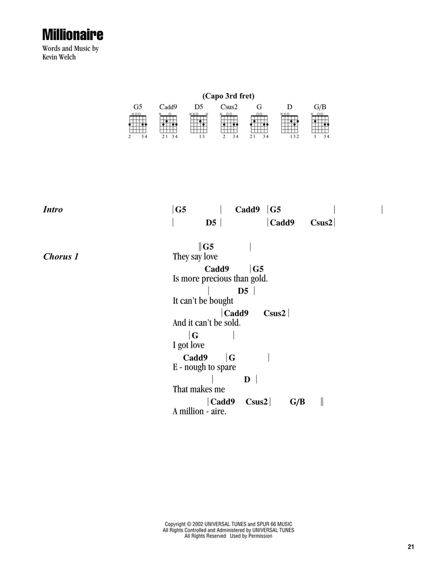 Millionaire Millionaire Electric Guitar scores gallery preview page 1