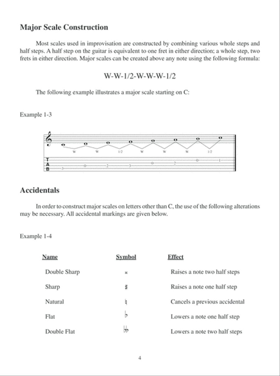 Getting Into Jazz Fusion Guitar Electric Guitar scores gallery preview page 5
