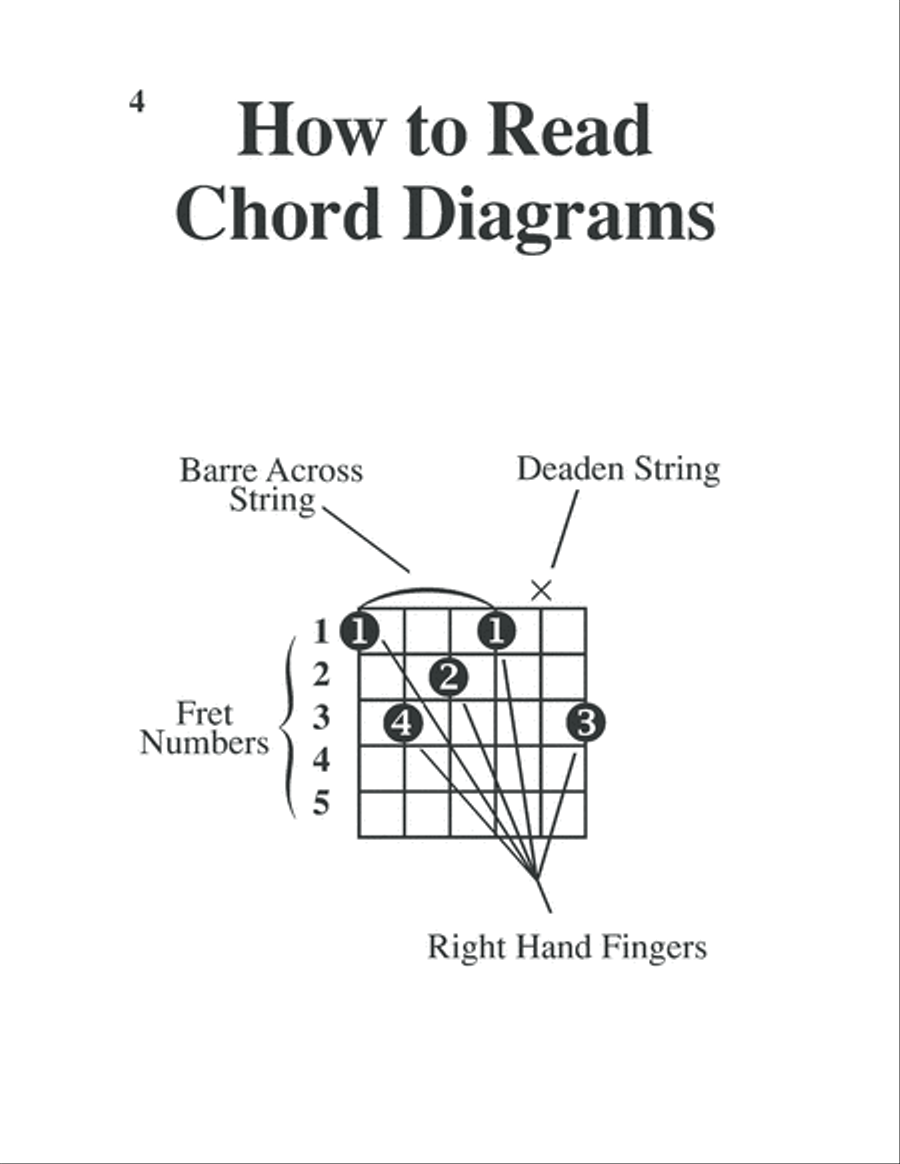 Left-Handed Guitar Chords Made Easy Easy Guitar scores gallery preview page 5