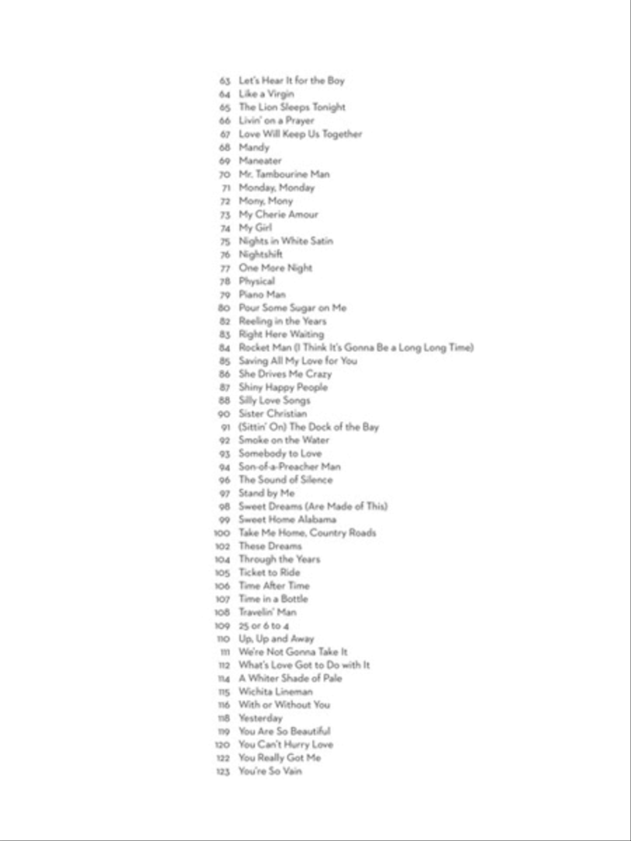 101 Popular Songs Alto Saxophone scores gallery preview page 3