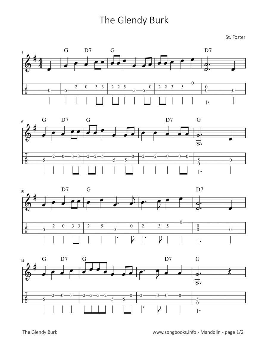 The Glendy Burk Mandolin scores gallery preview page 1