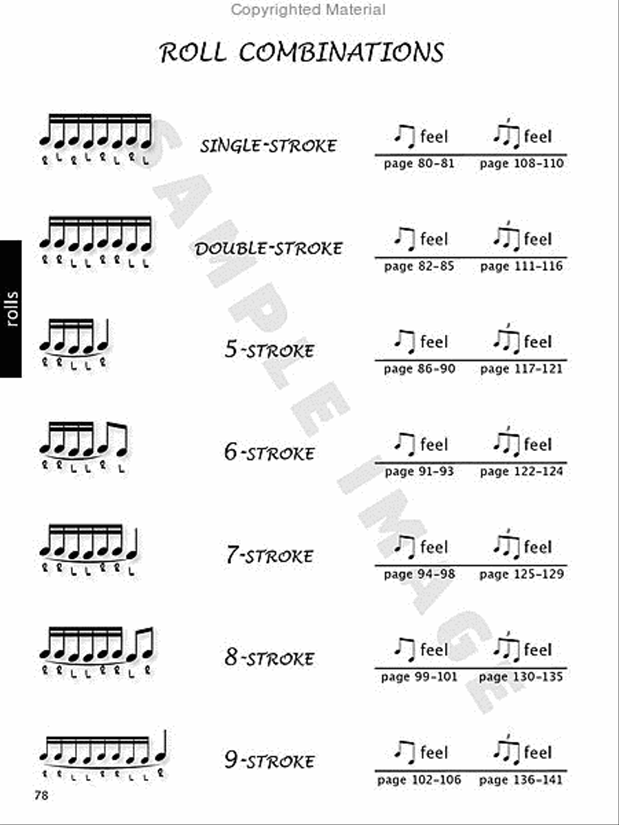 Dancin' on the Time Dancin' on the Time Percussion scores gallery preview page 15