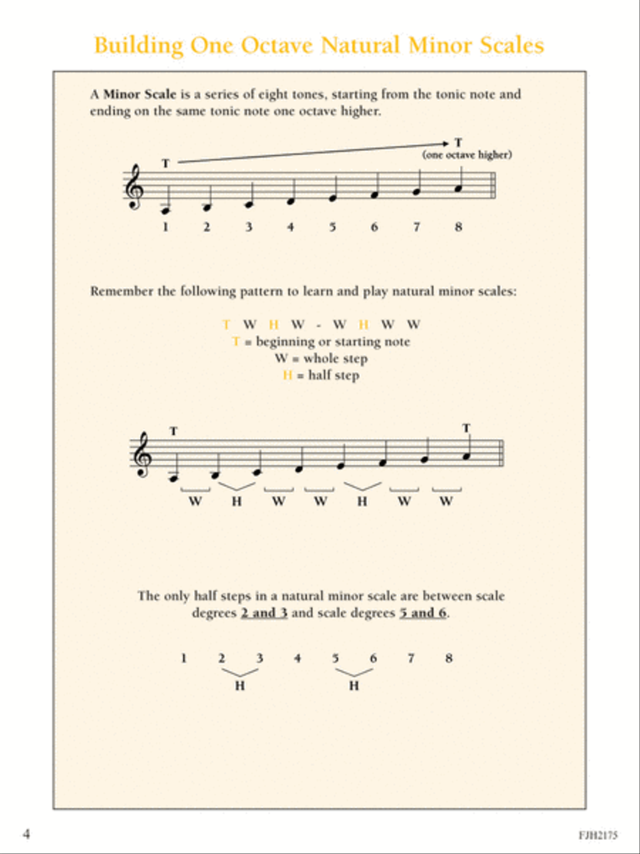 Play Your Scales & Chords Every Day, Book 3 Piano Method scores gallery preview page 3