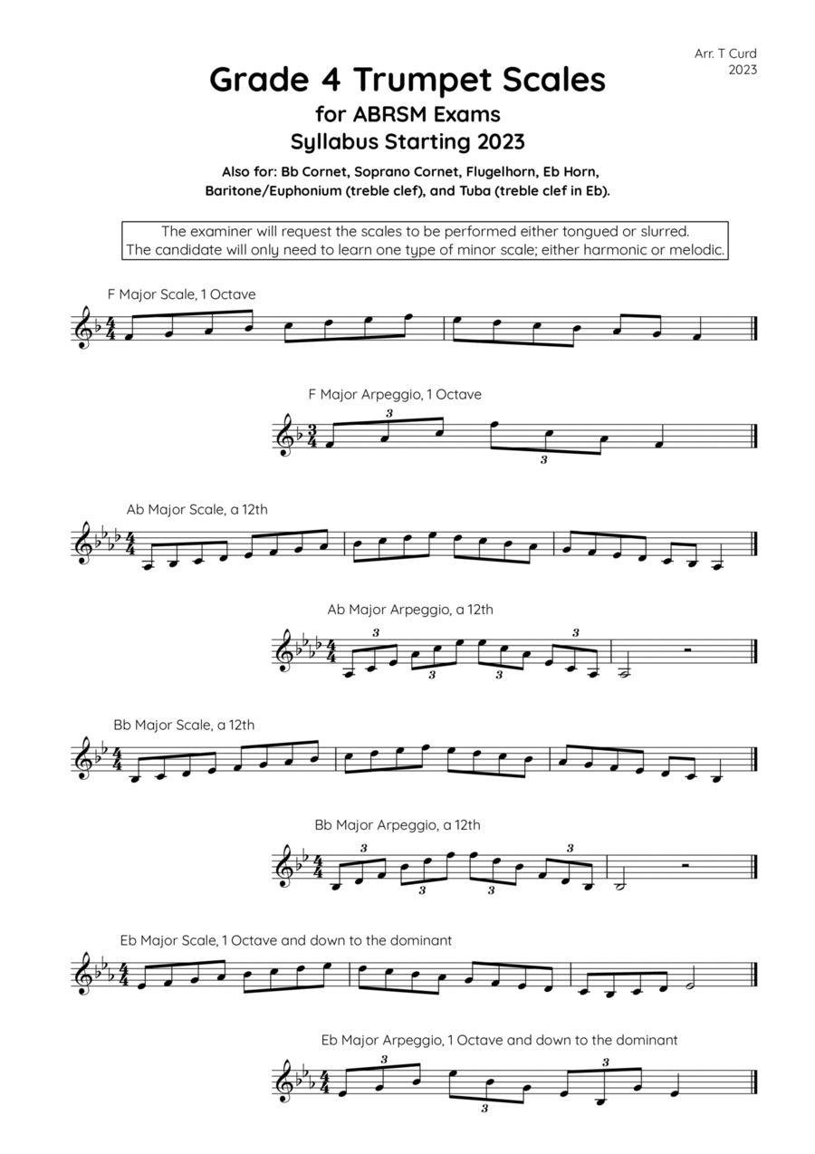 Trumpet Scales Grade 4. For the new ABRSM Syllabus from 2023. B