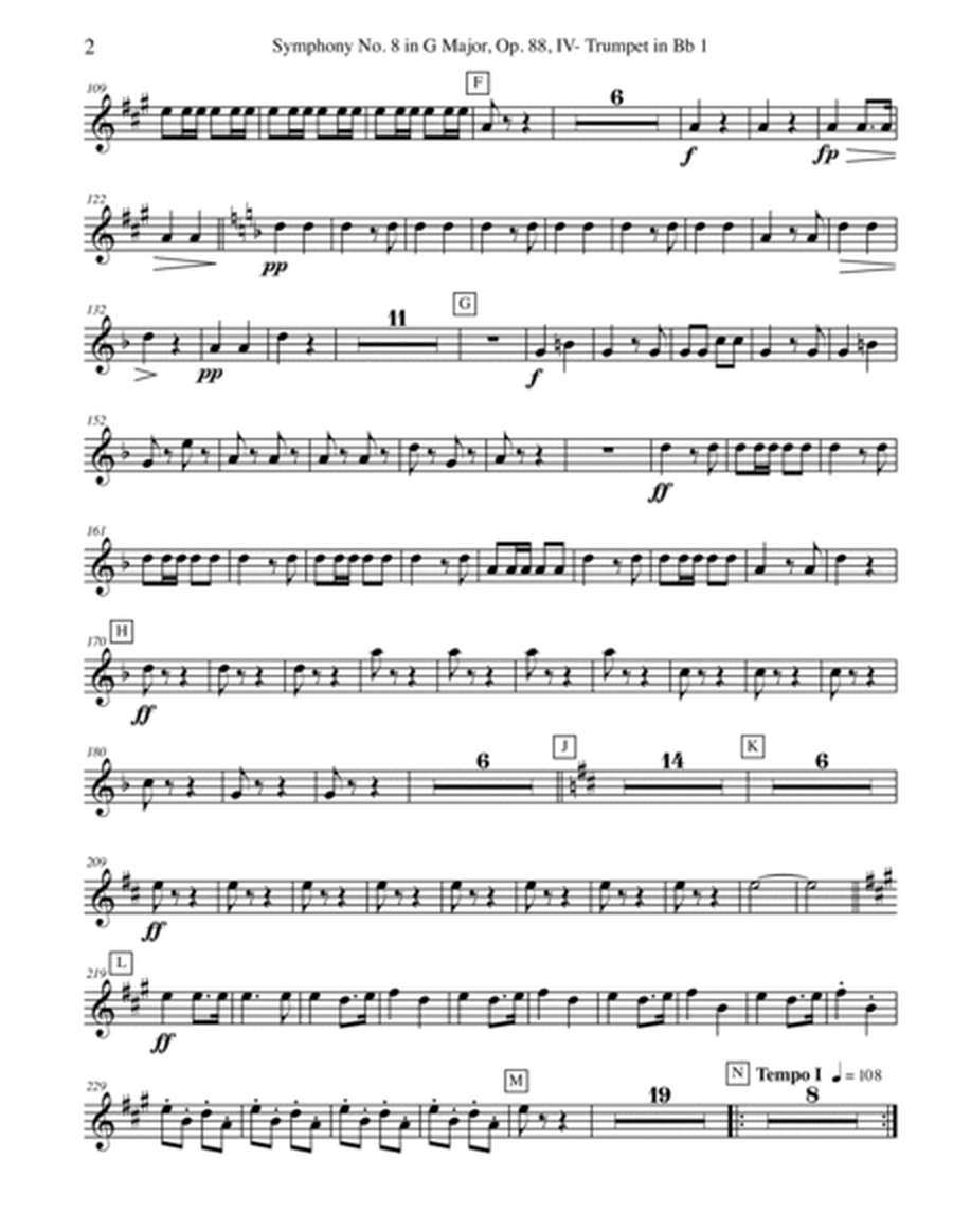 Dvorak Symphony No. 8, Movement IV - Trumpet in Bb 1 (Transposed Part), Op. 88