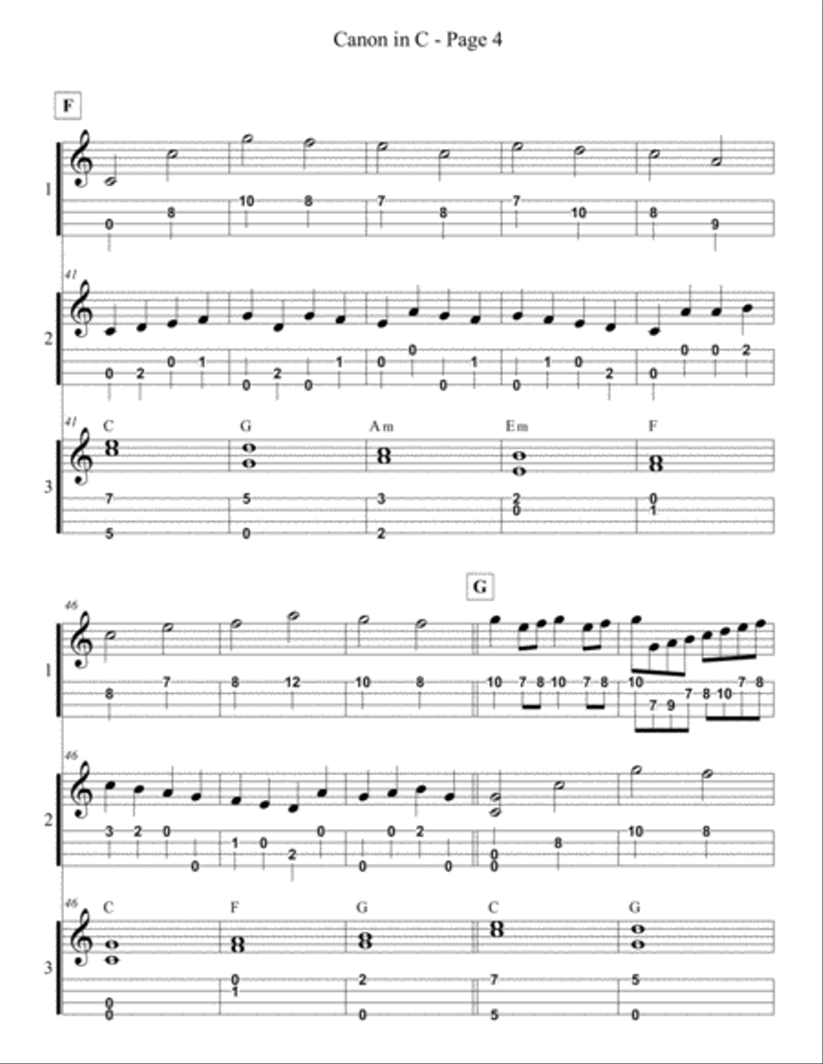 Canon in C from Pachelbel's Canon in D for Ukulele Trio / Ensemble / Band / Orchestra